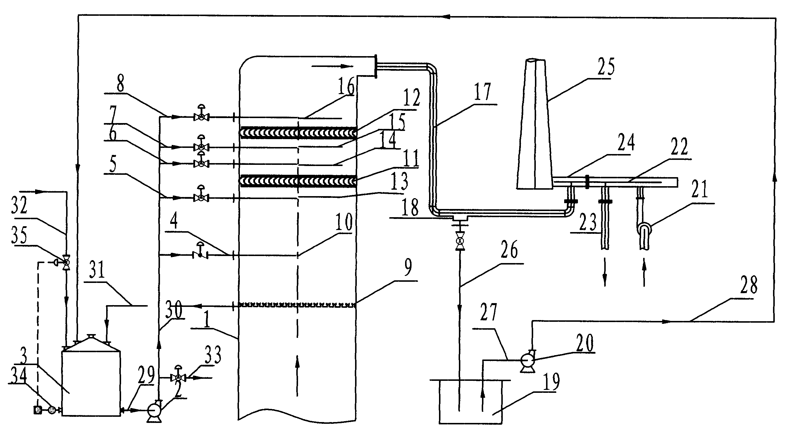 Process and device for dehumidifying wet flue gas purification tail gas