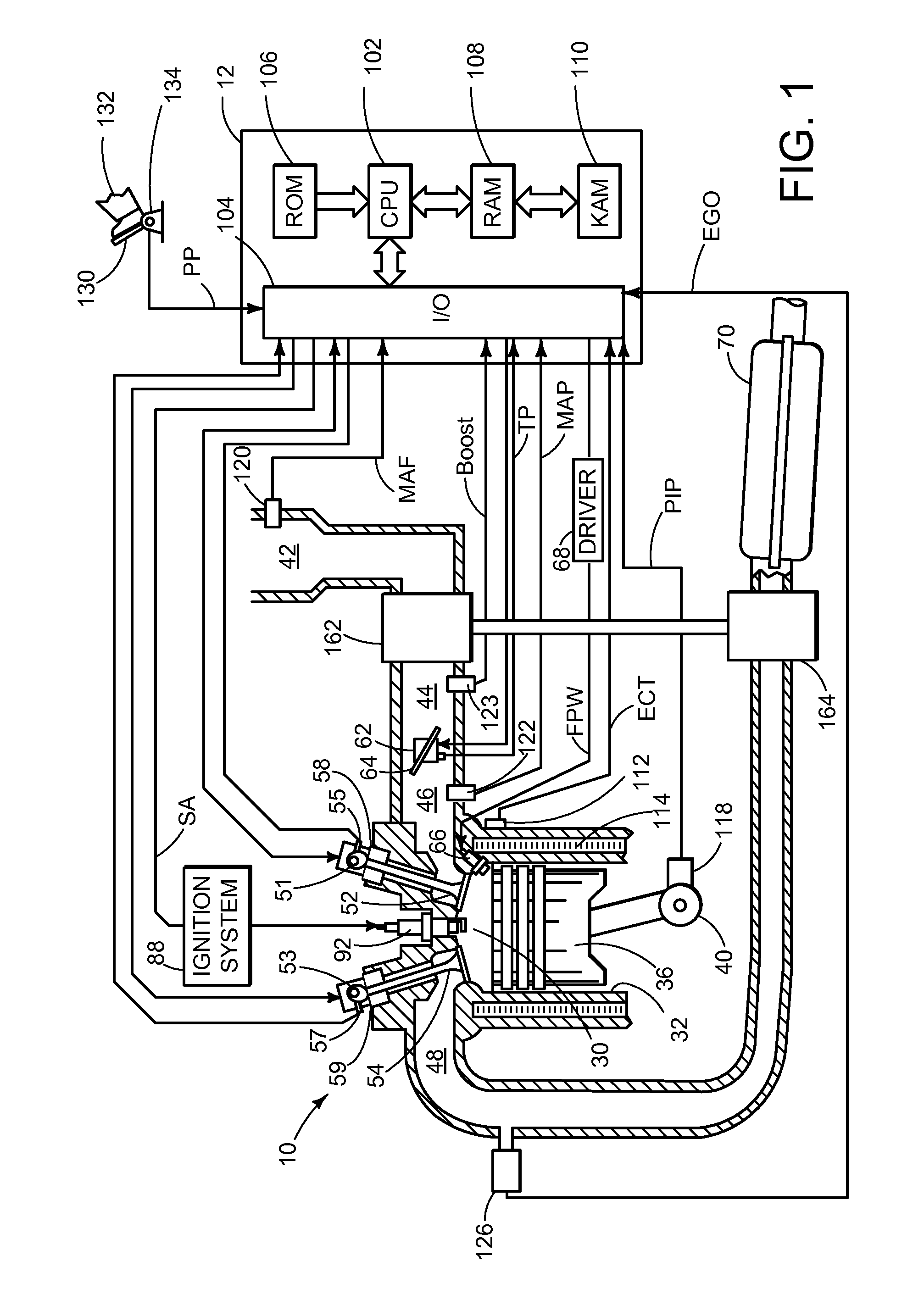 Valve System