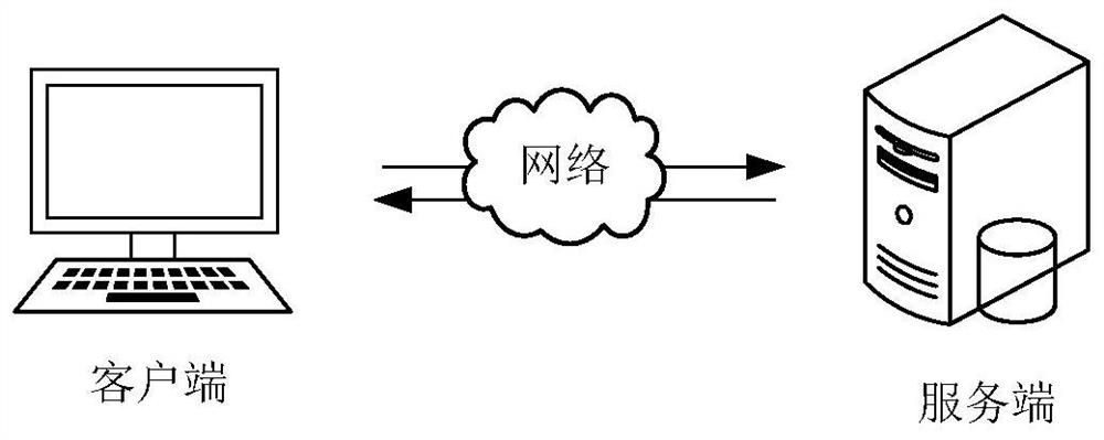 Federal model training method and device, certificate detection method and device, equipment and medium