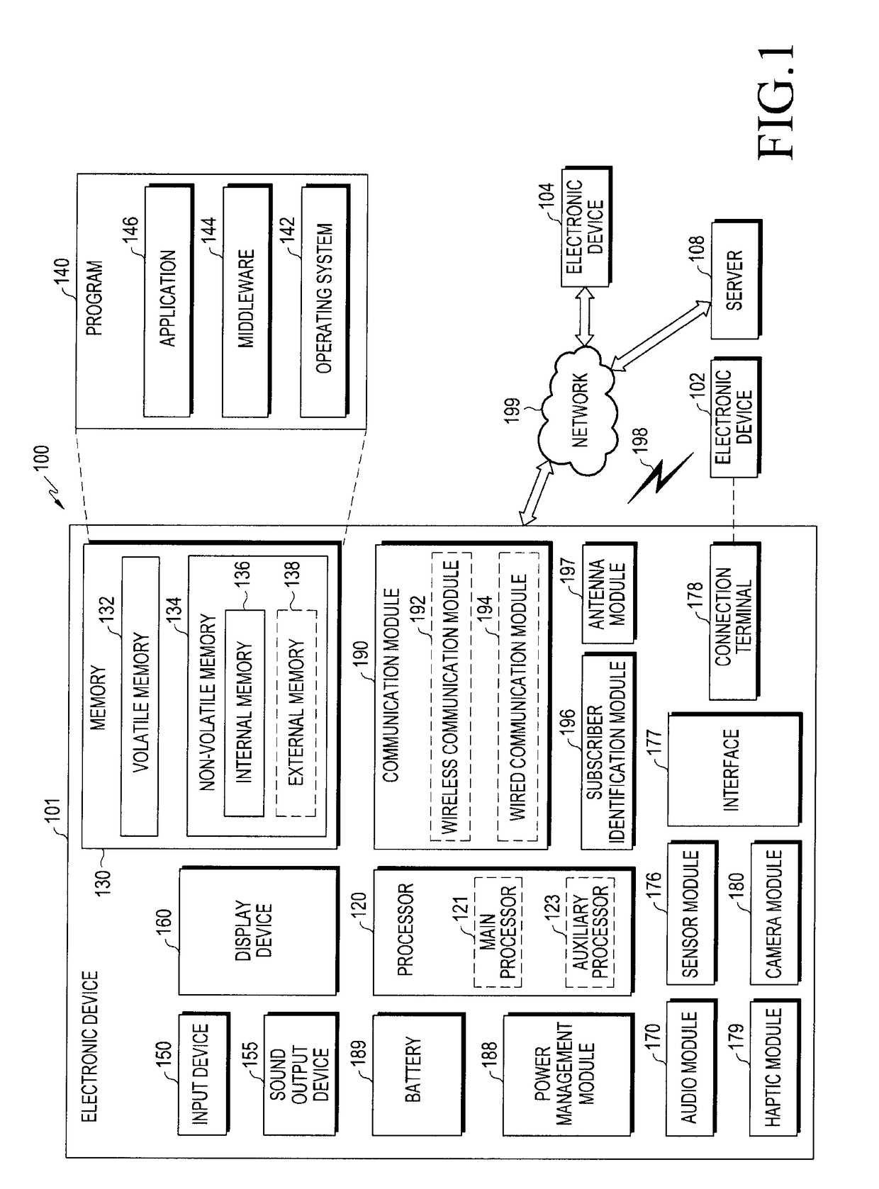 Electronic device including waterproof structure