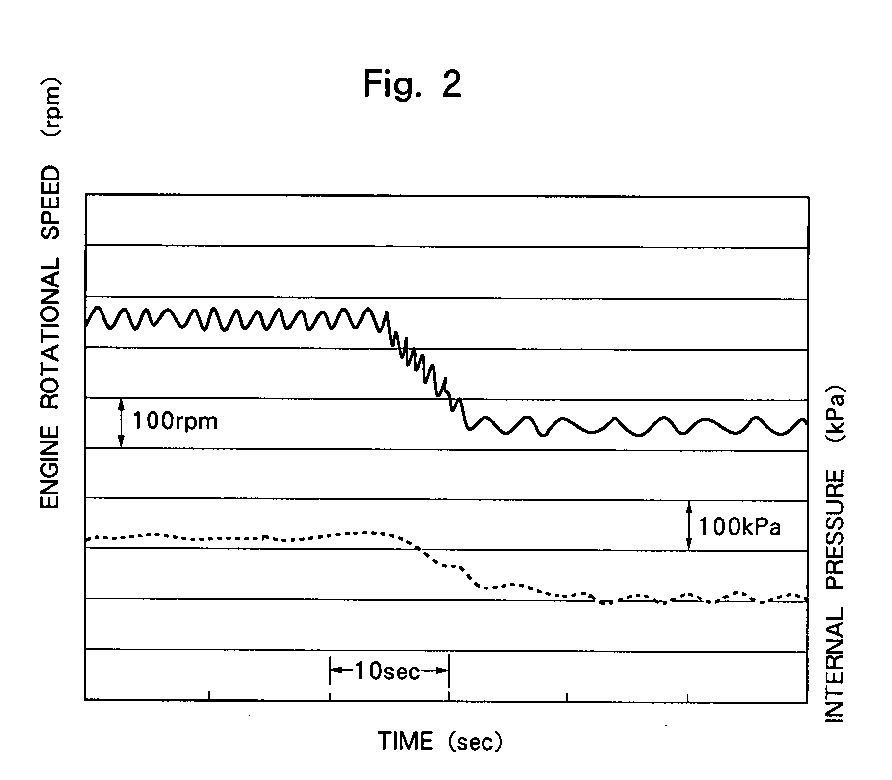 Device for purifying the exhaust gases of diesel engines