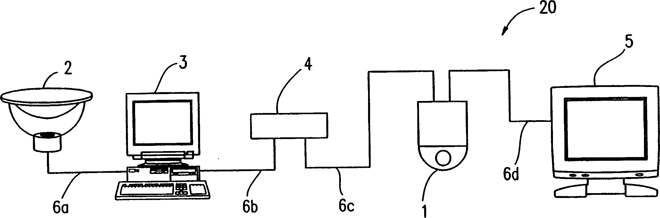 Omnibearing monitoring and control system, omnibearing monitoring and control method, omnibearing monitoring and control program and computer readable record medium