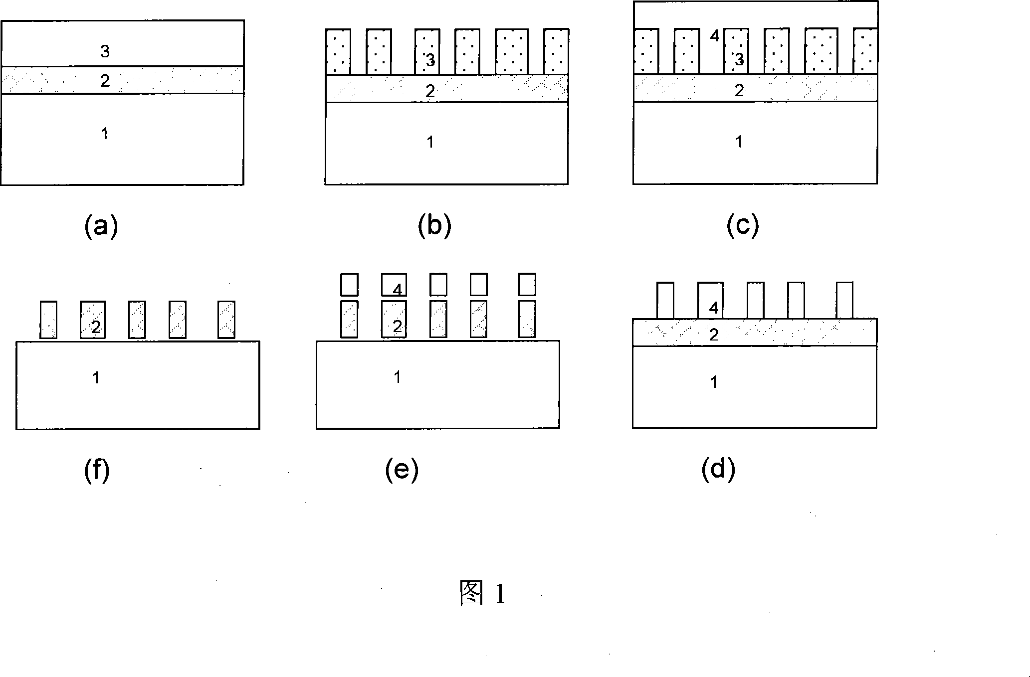 Method for preparing gallium nitride nano-wire array by using dry etching