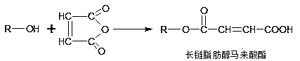 A kind of high combination leather fatliquoring agent and preparation method thereof