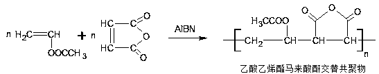 A kind of high combination leather fatliquoring agent and preparation method thereof