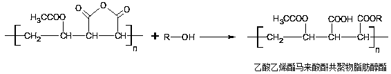 A kind of high combination leather fatliquoring agent and preparation method thereof