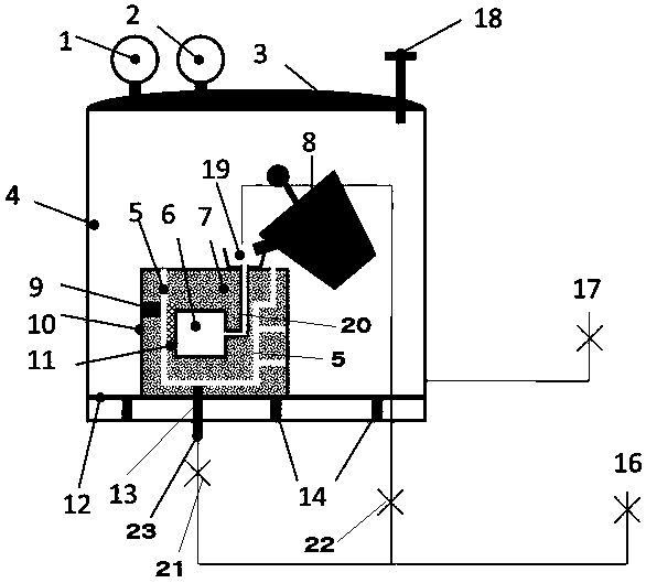 Gypsum mold precise casting method and device for magnesium alloy casting