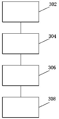 Interrogation process object judgment system, method and device based on face recognition