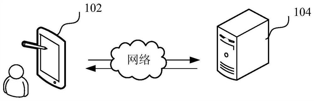 Interface development method and device, computer equipment and storage medium