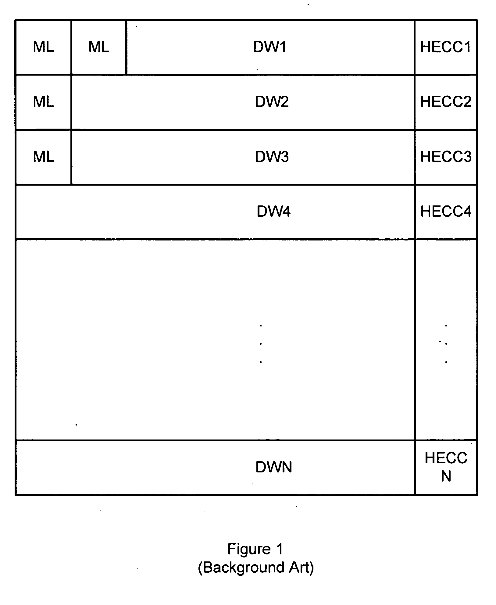 Horizontal and vertical error correction coding (ECC) system and method