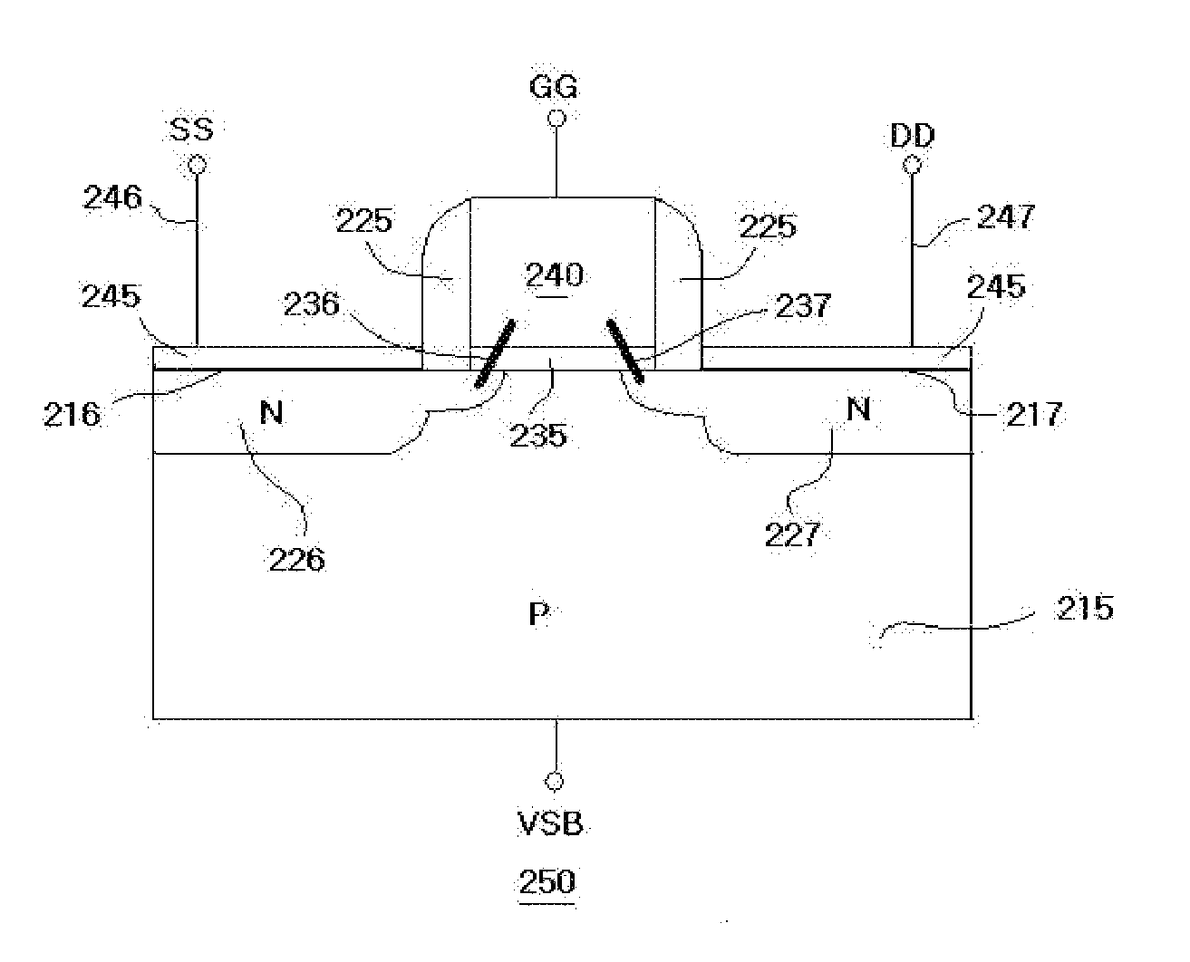 Programmable non-volatile memory