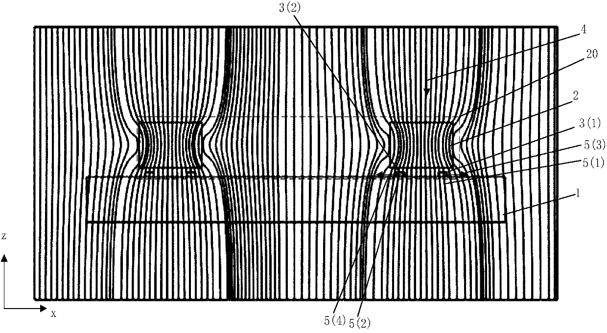 Magnetic resistance Z-axis gradient sensor chip