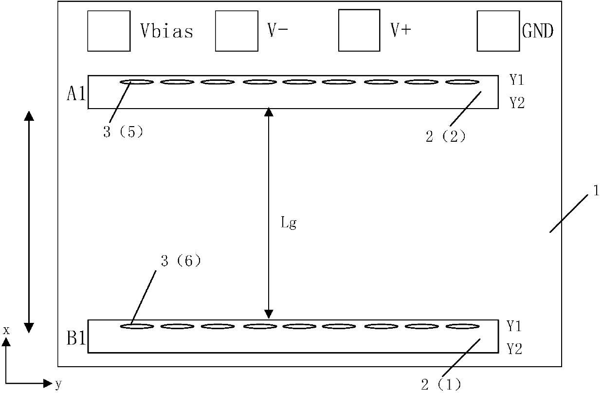 Magnetic resistance Z-axis gradient sensor chip