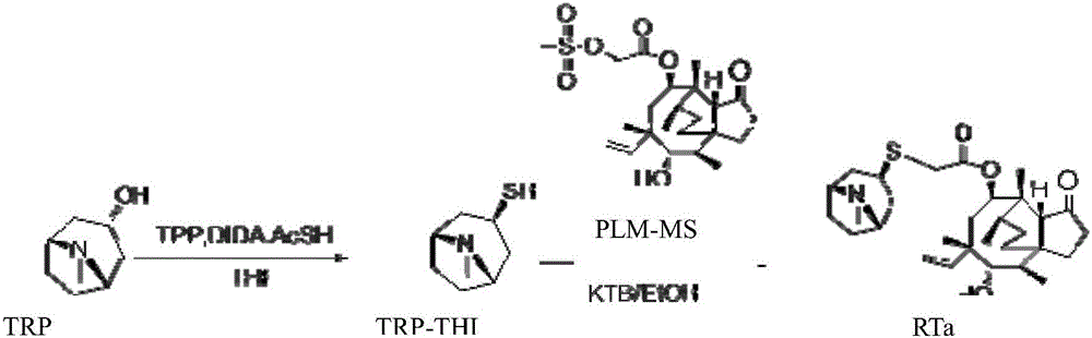 A kind of retapamulin synthetic method