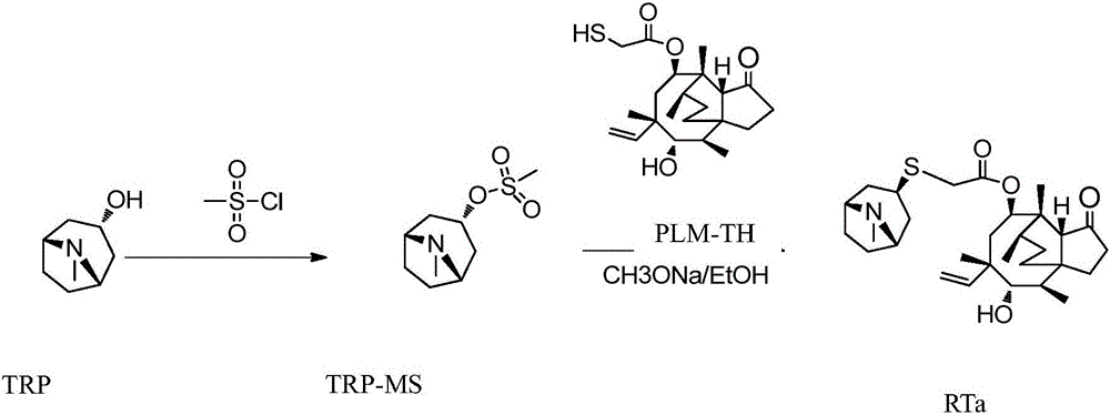 A kind of retapamulin synthetic method