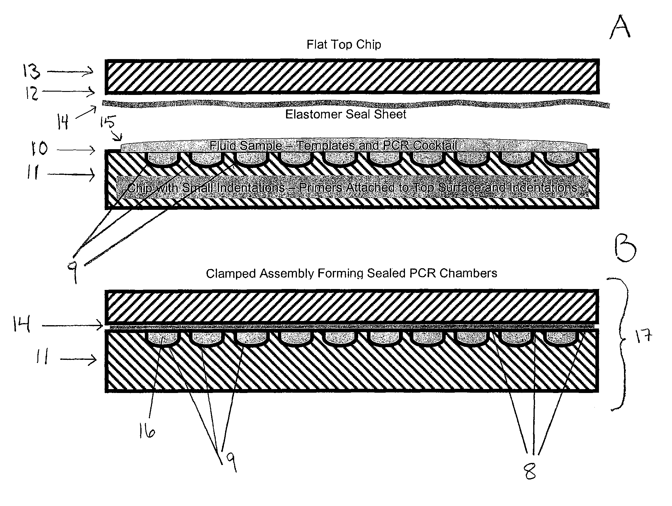 Methods and devices for amplification of nucleic acid