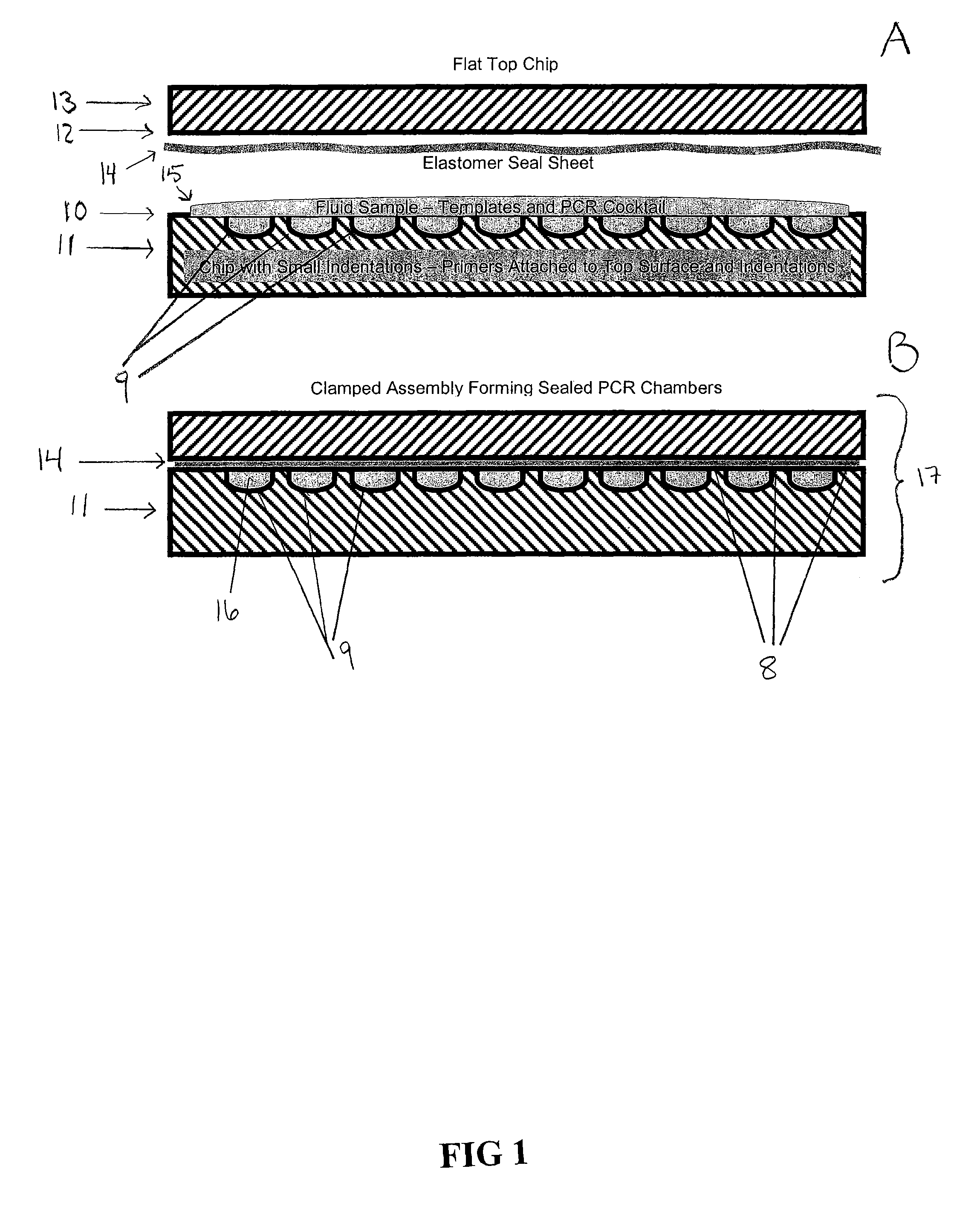 Methods and devices for amplification of nucleic acid