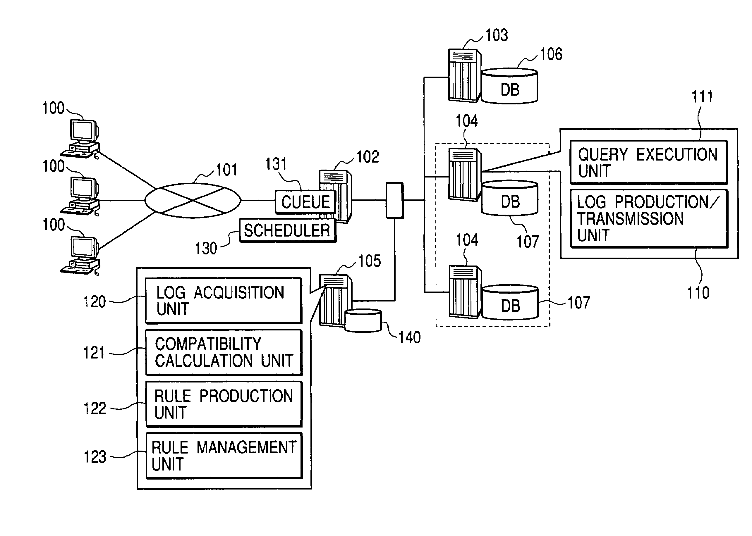 Database system, server, query posing method, and data updating method