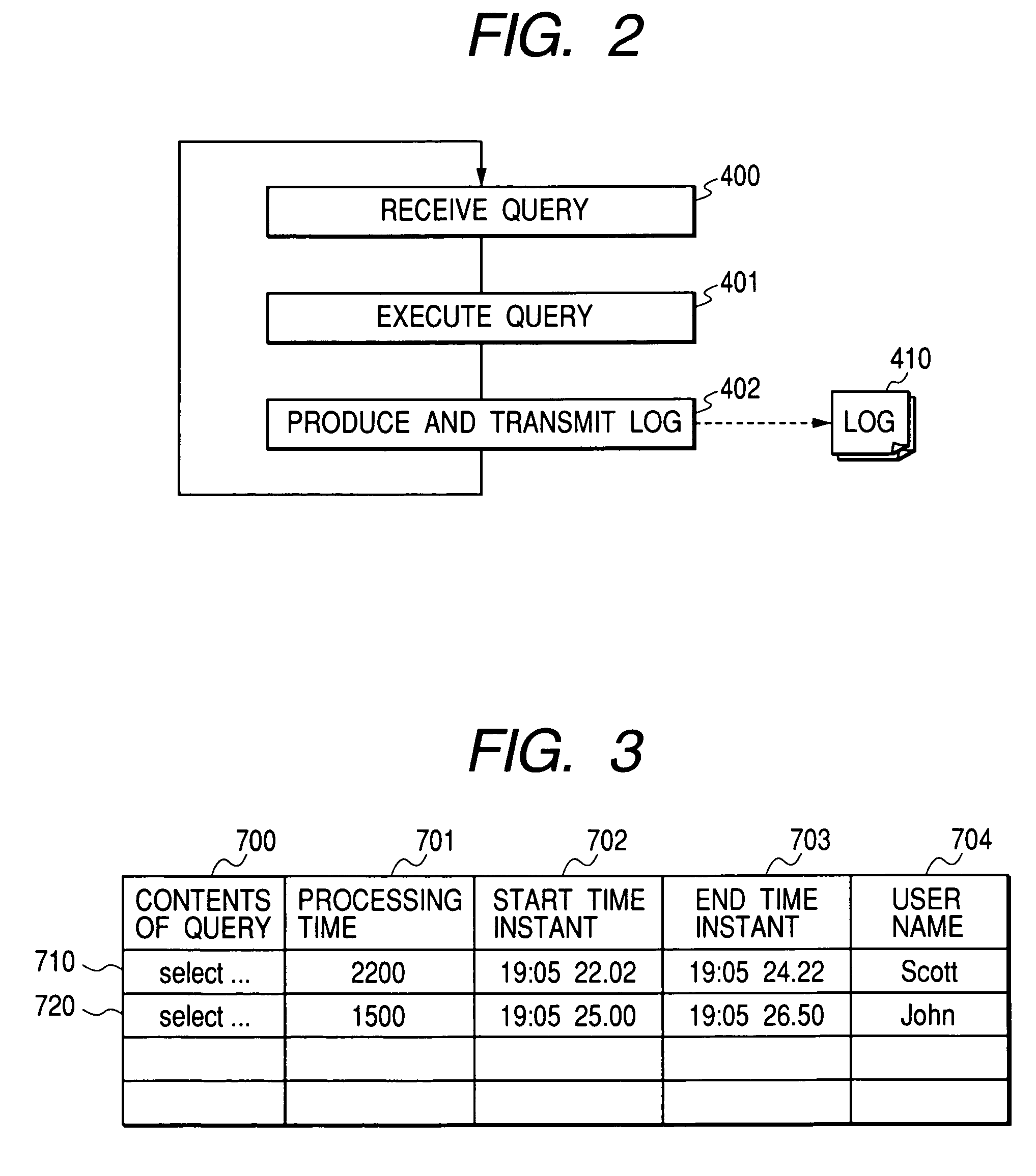 Database system, server, query posing method, and data updating method