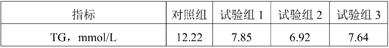 Compound feed additive for pigs, as well as preparation method and application of compound feed additive