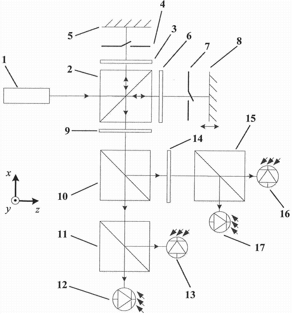 Interference-mount separating type nonlinear error correcting method and device for single-frequency laser interferometer