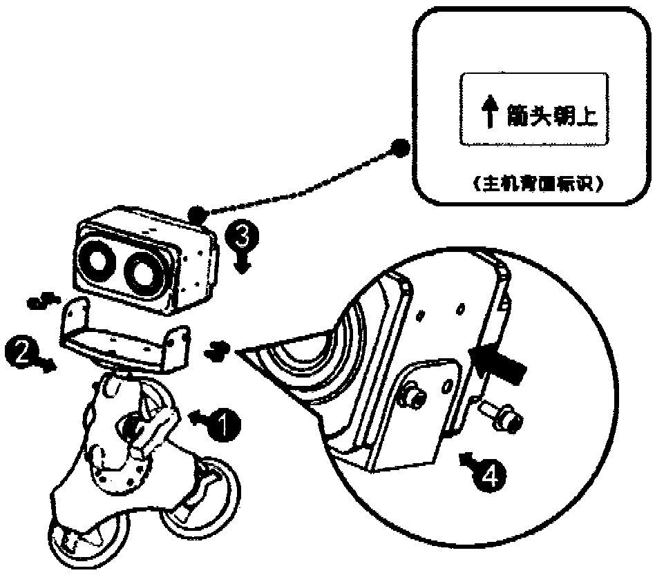 Mounting method of military vehicle-mounted auxiliary night-vision device system