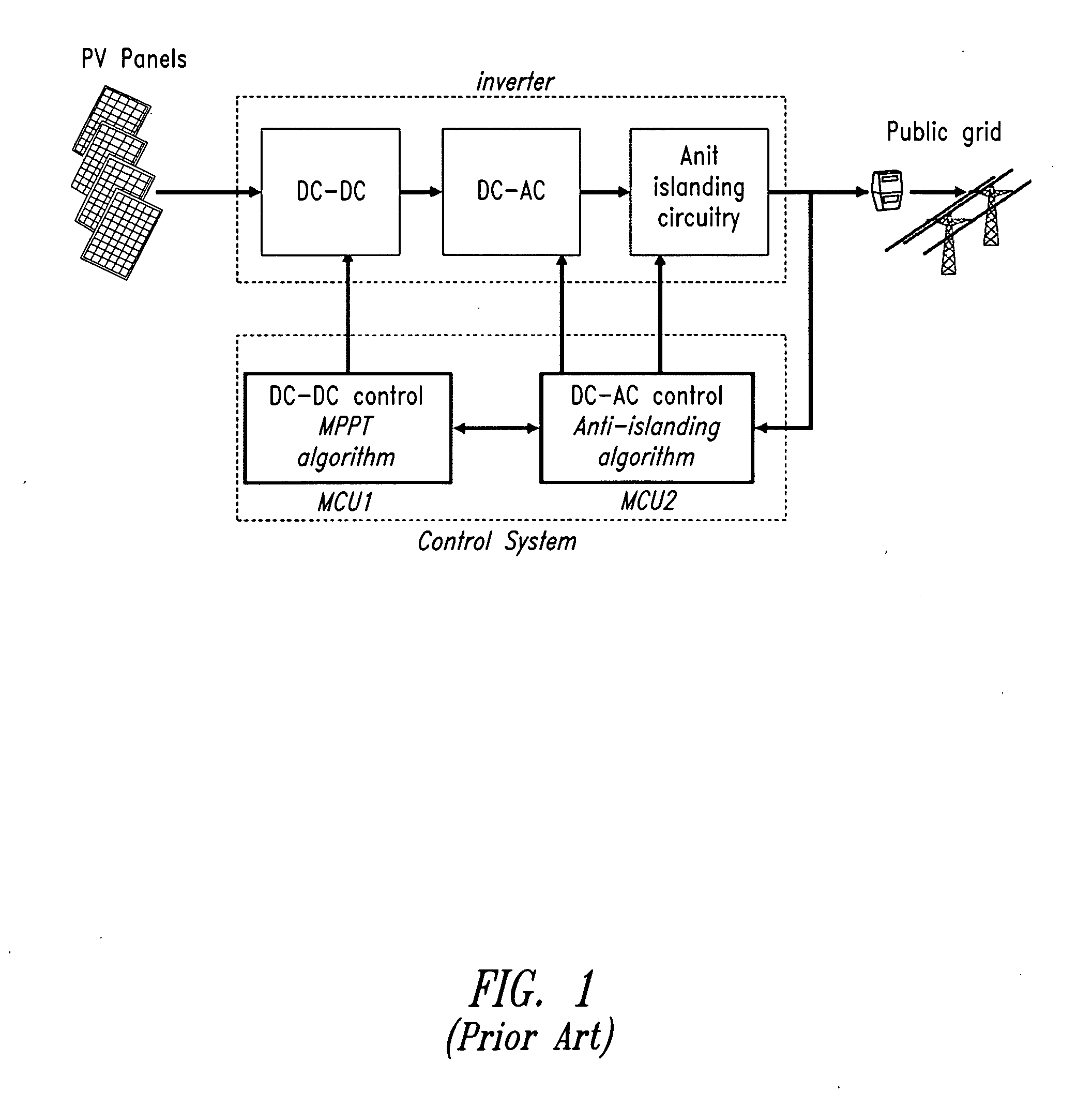 Multi-cellular photovoltaic panel system with dc-dc conversion replicated for groups of cells in series of each panel and photovoltaic panel structure