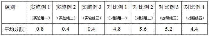 Rhizoma bletillae wrinkle reducing cream and preparation method thereof