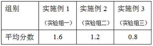 Rhizoma bletillae wrinkle reducing cream and preparation method thereof