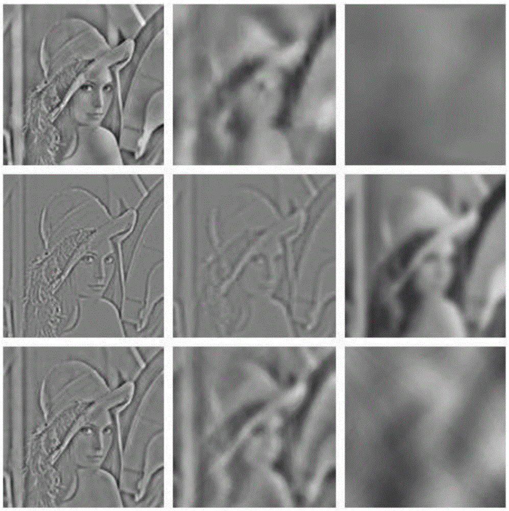 Remote Sensing Image Enhancement Method Based on Super Empirical Pattern Decomposition