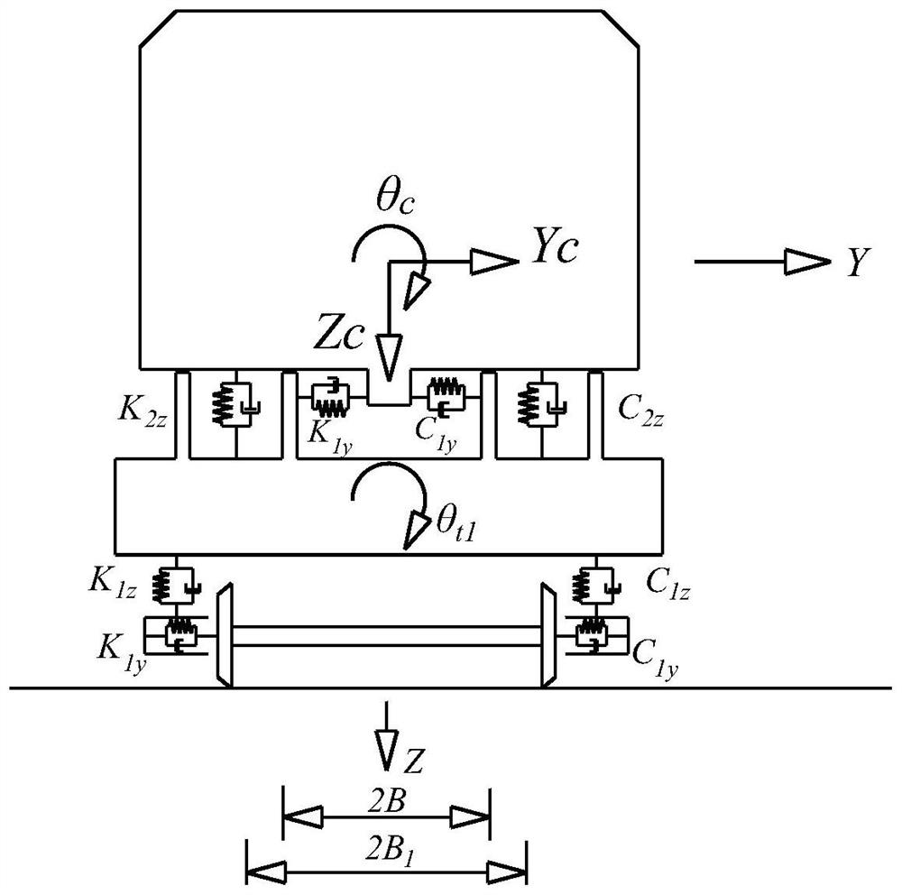 Railway pier damage evaluation method and system based on traffic safety and dynamic response, terminal equipment and readable storage medium