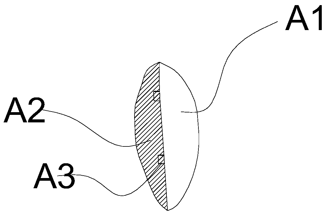 Design method of kneecap prosthesis