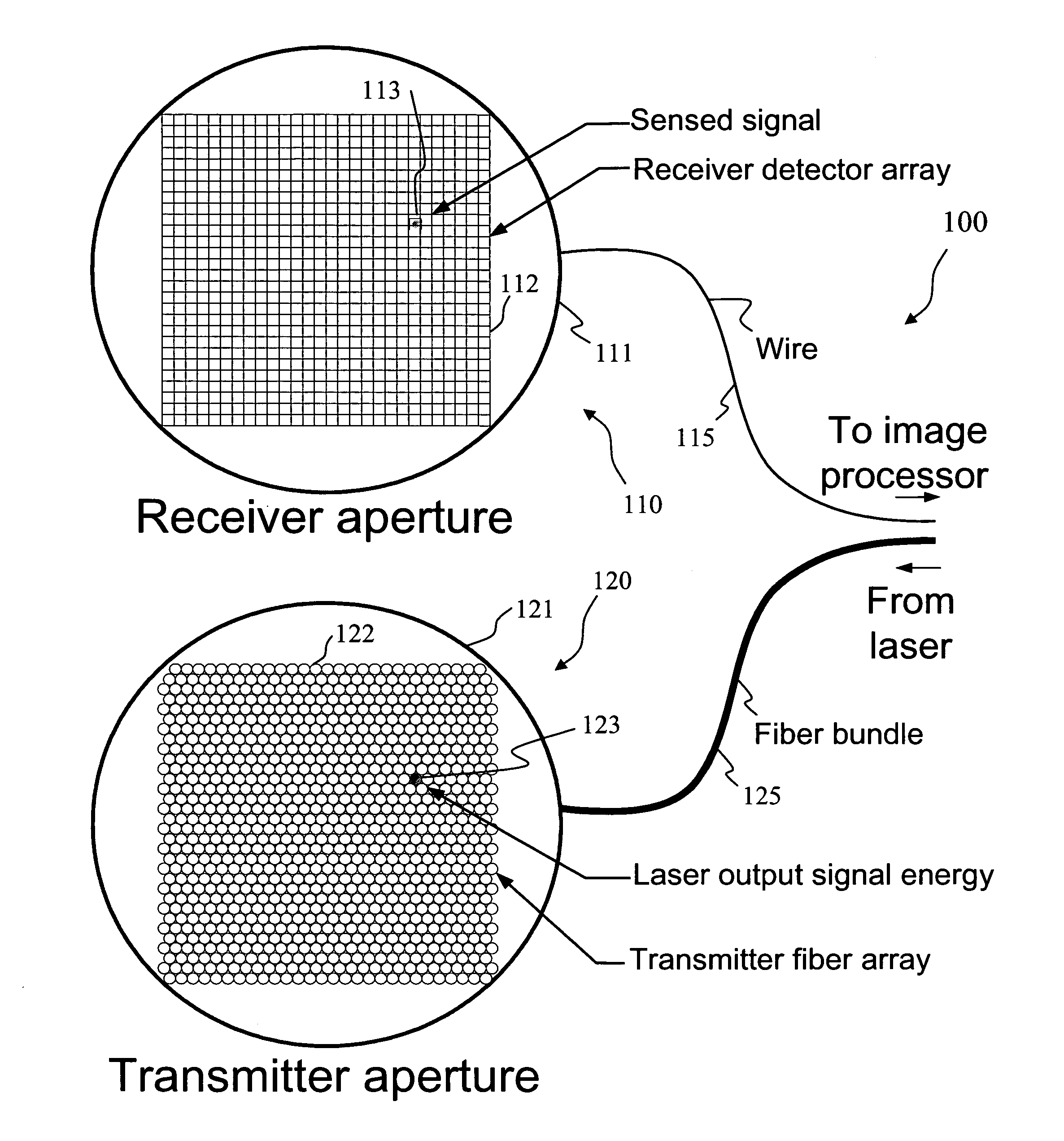 System and method for aircraft infrared countermeasures to missiles