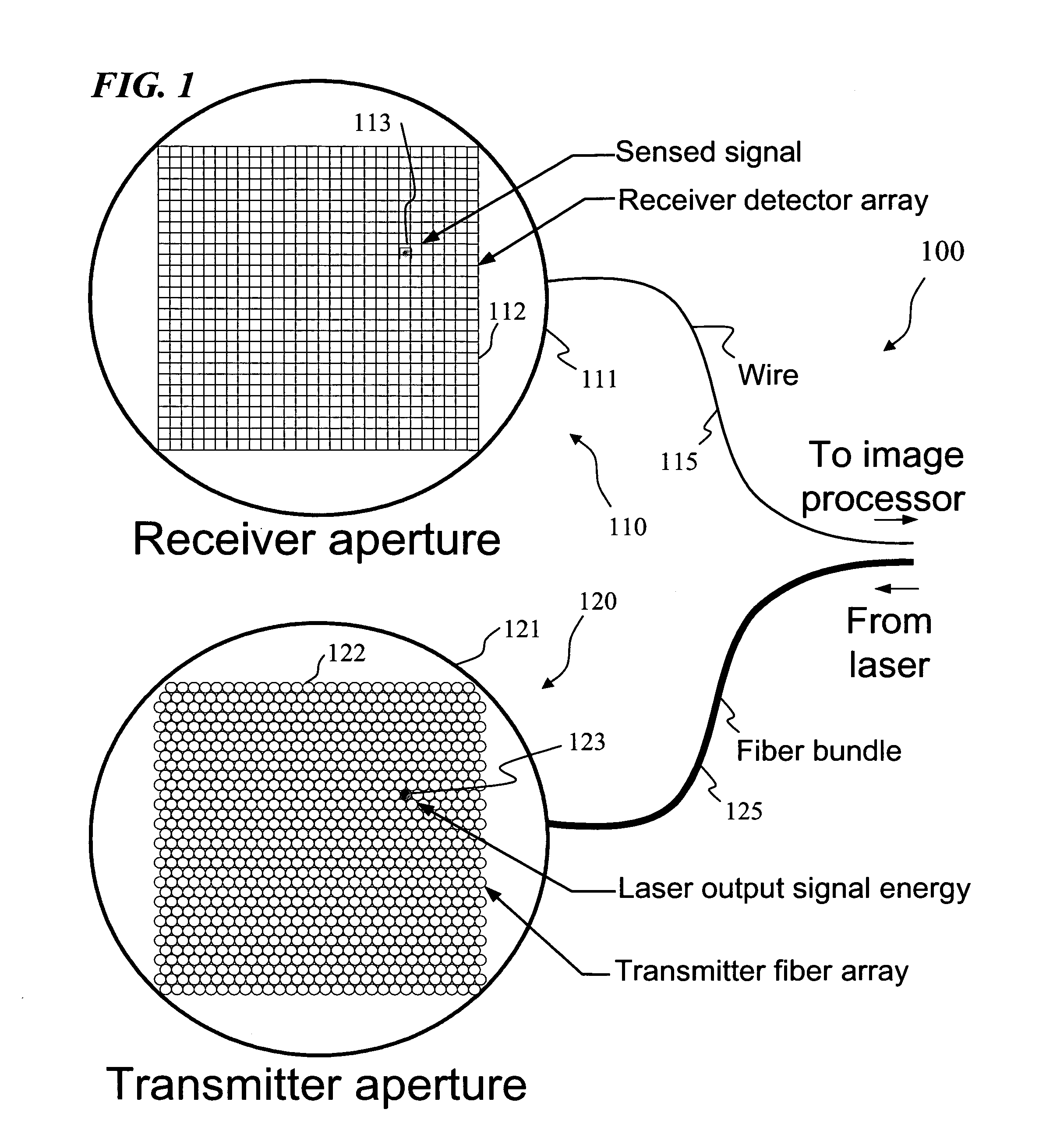 System and method for aircraft infrared countermeasures to missiles