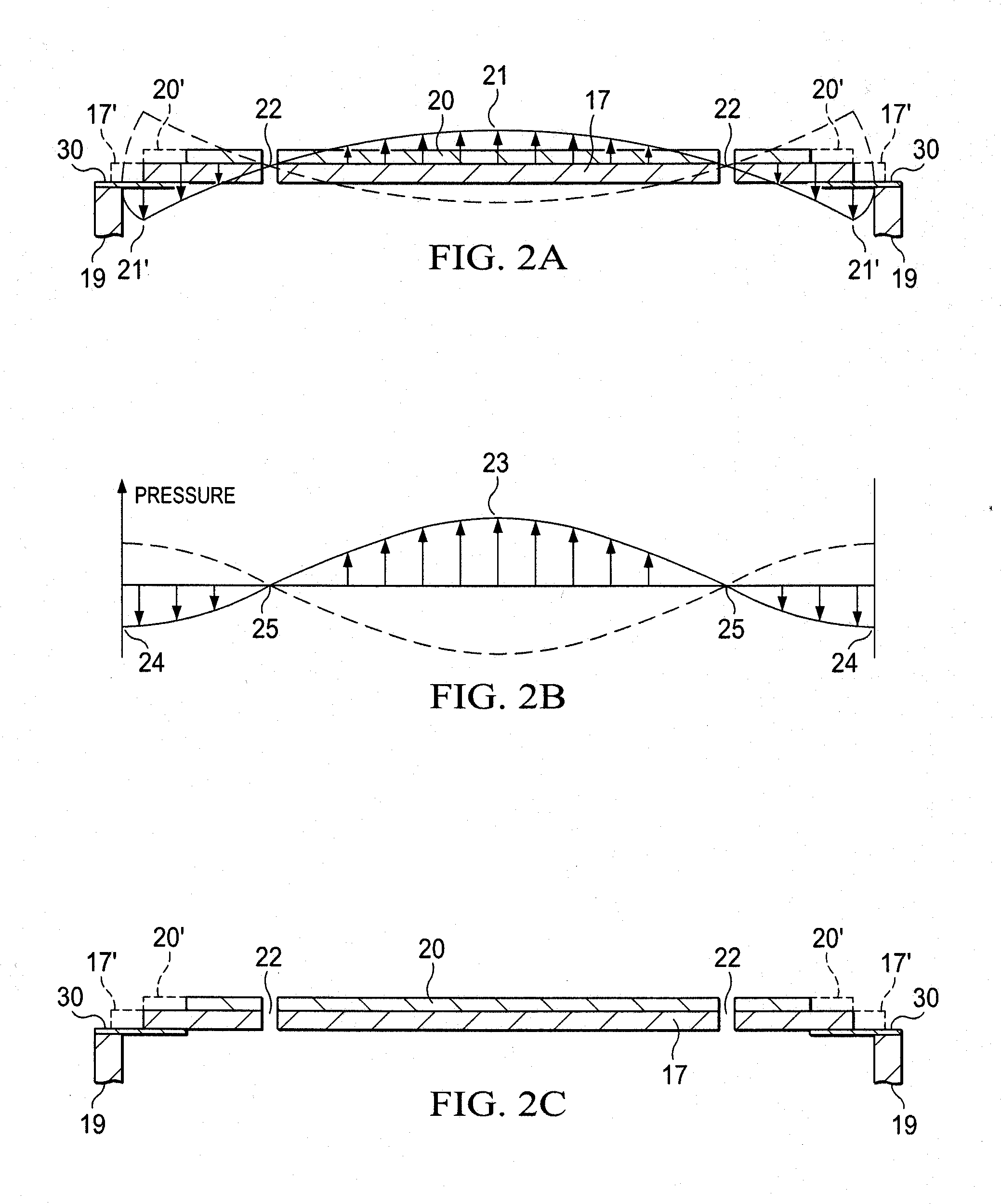 Fluid disc pump with square-wave driver