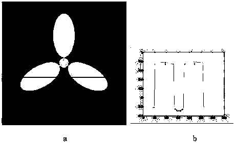 A scanning method to realize high-resolution and large-field cl imaging of plate-shaped samples