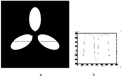 A scanning method to realize high-resolution and large-field cl imaging of plate-shaped samples