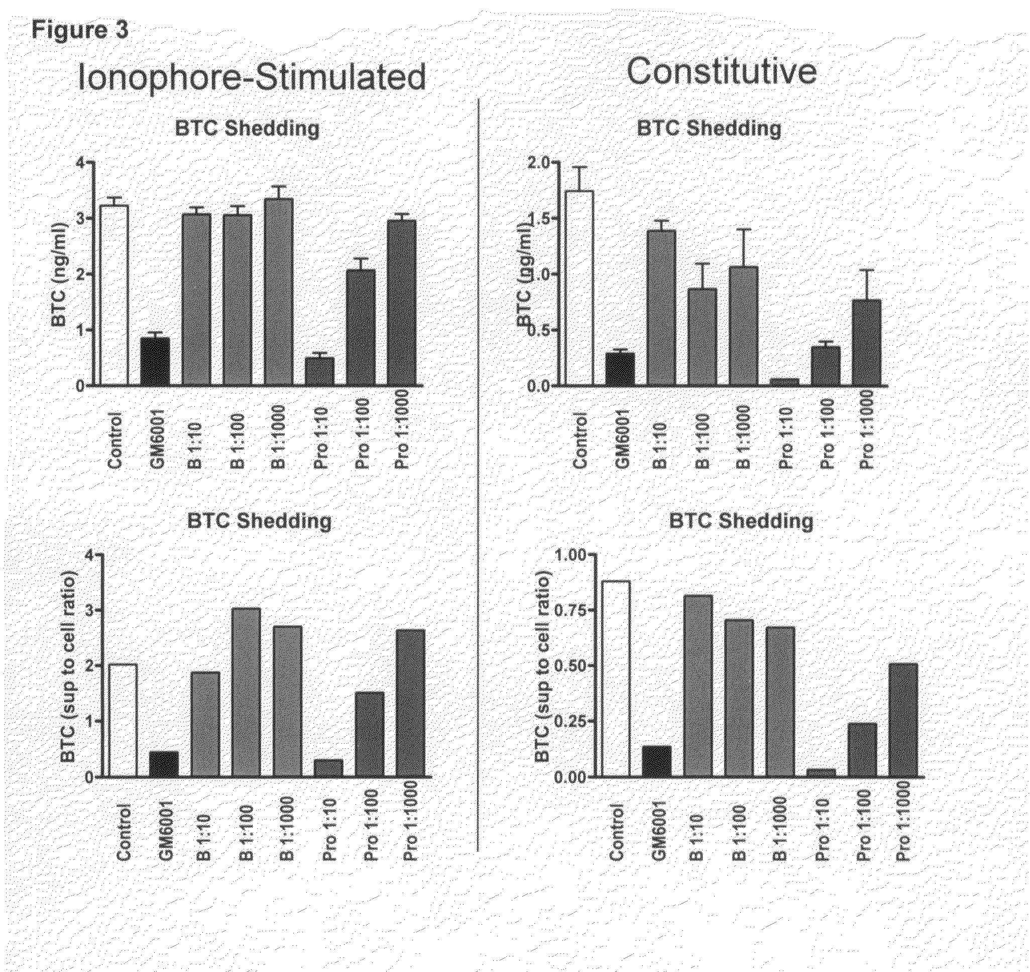 Prodomain modulators of ADAM 10