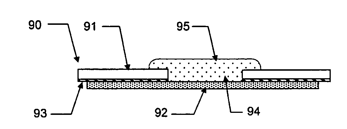 Heterogeneous membrane electrodes