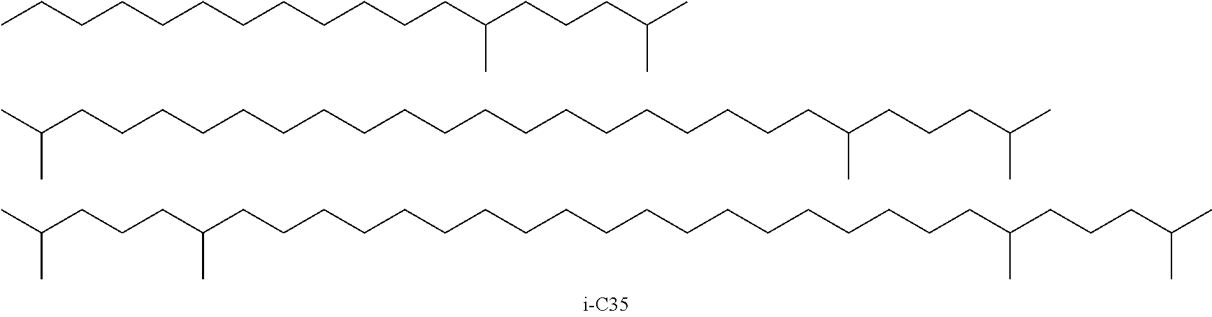 Simultaneous Production of Base Oil and Fuel Components from Renewable Feedstock