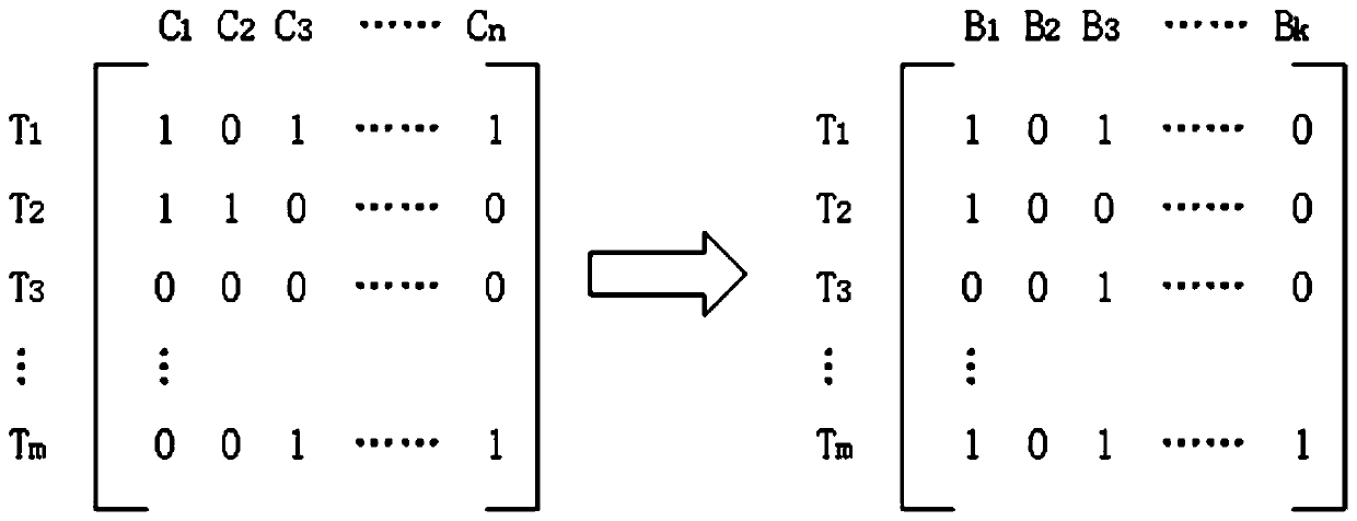 Internet of things broadcasting method and device, broadcasting station and storage medium