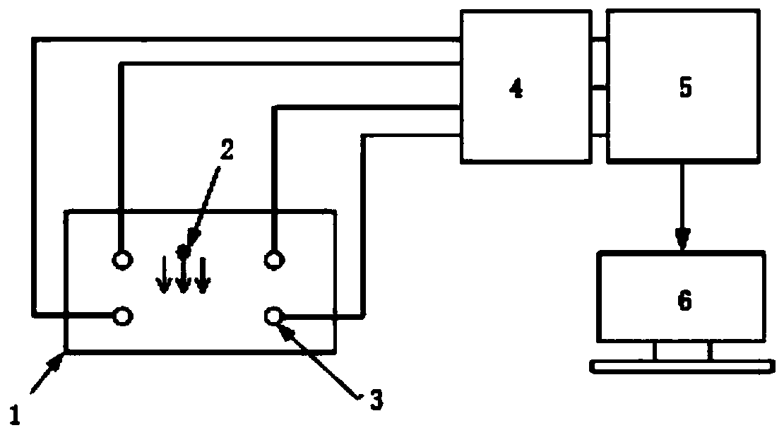 Collision signal identification method based on maximum entropy theory