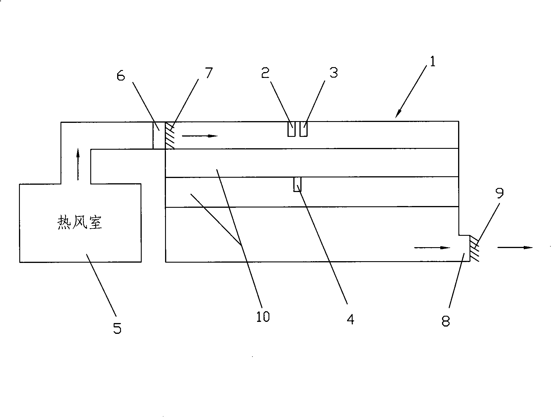 Tobacco roasting process of intensive hothouse