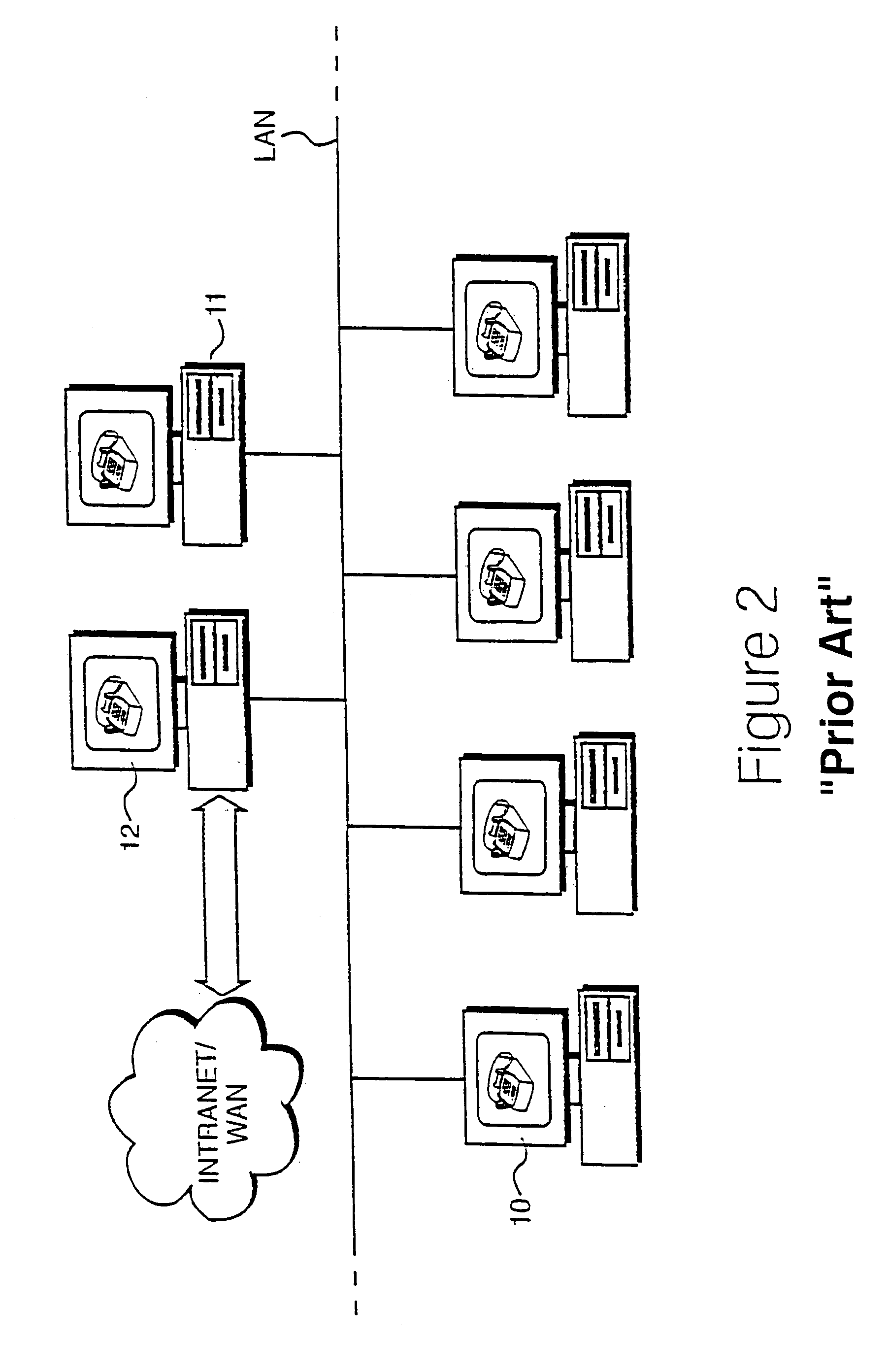 Processing device network