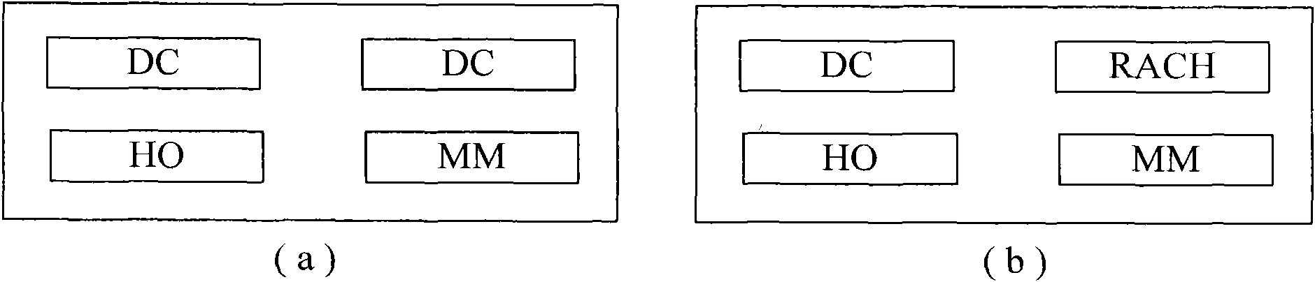 Random access method, base station, user equipment and system