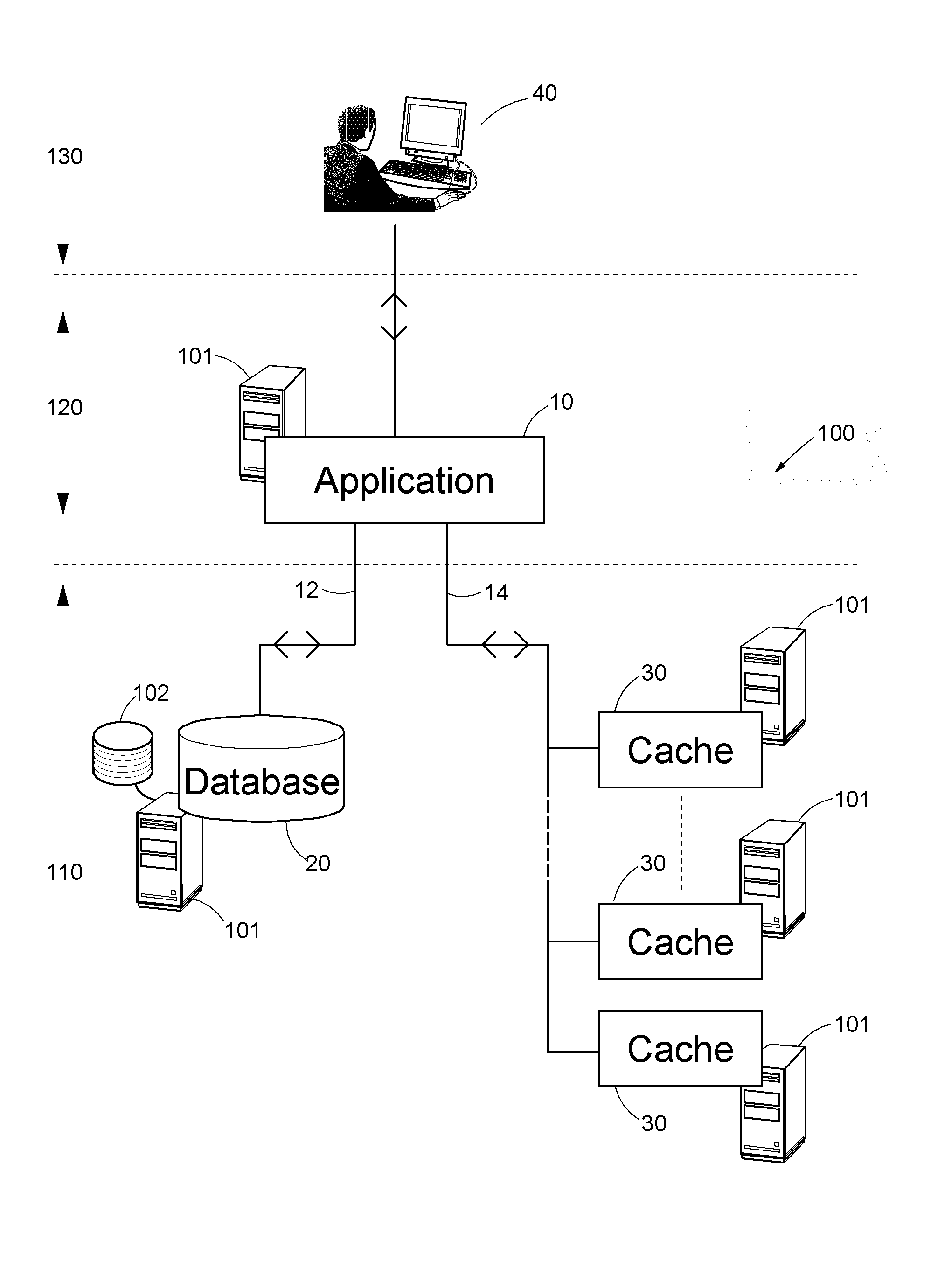 Method and system of storing and retrieving data