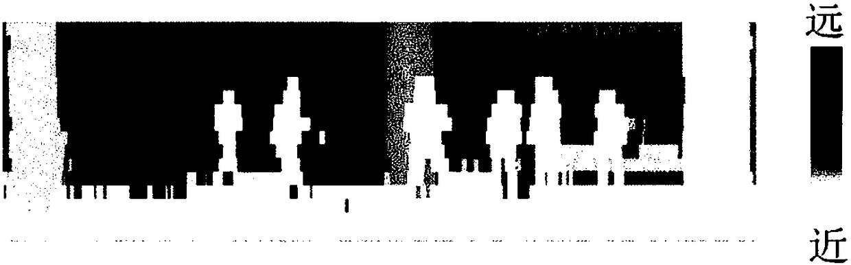 Object detection and tracking method of fusing laser point clouds and images