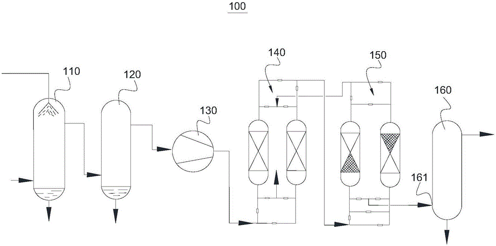 Purifying device and method decarbonizing nitric acid industry tail gas to extract N2O