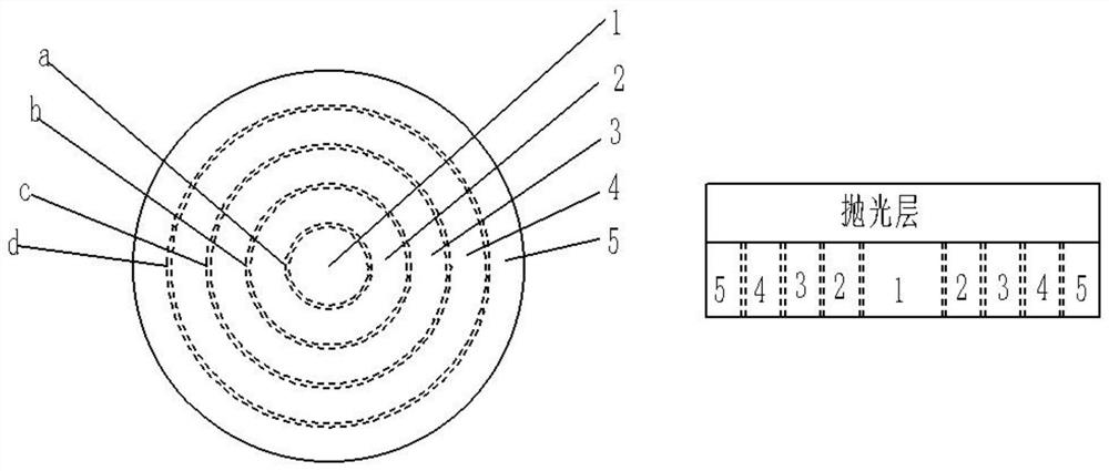 Polishing pad and preparation method and application thereof