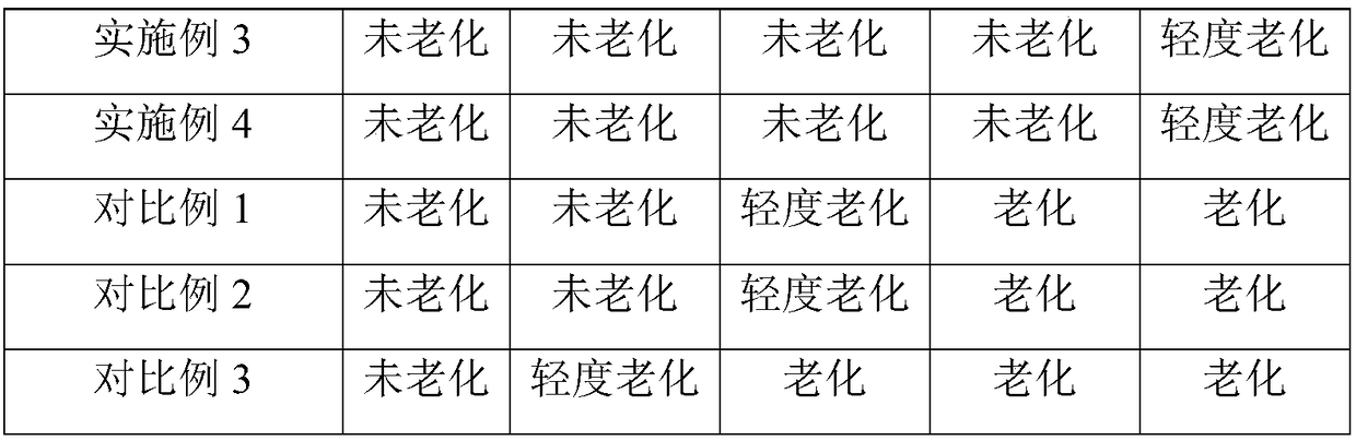 Weather-resistant degradable plastic bottle and preparation method